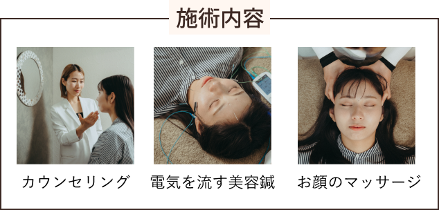 施術内容