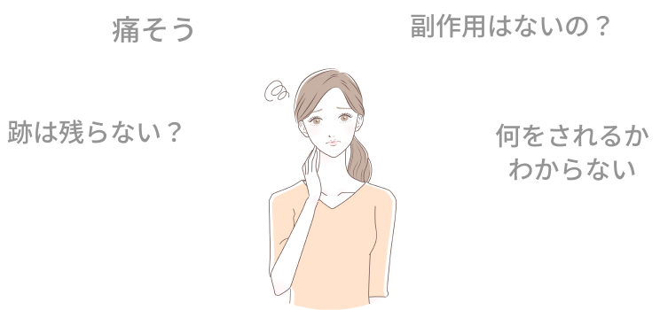 痛そう、副作用はないの?、跡は残らない?、何をされるかわからない