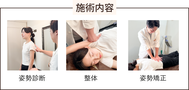 施術内容